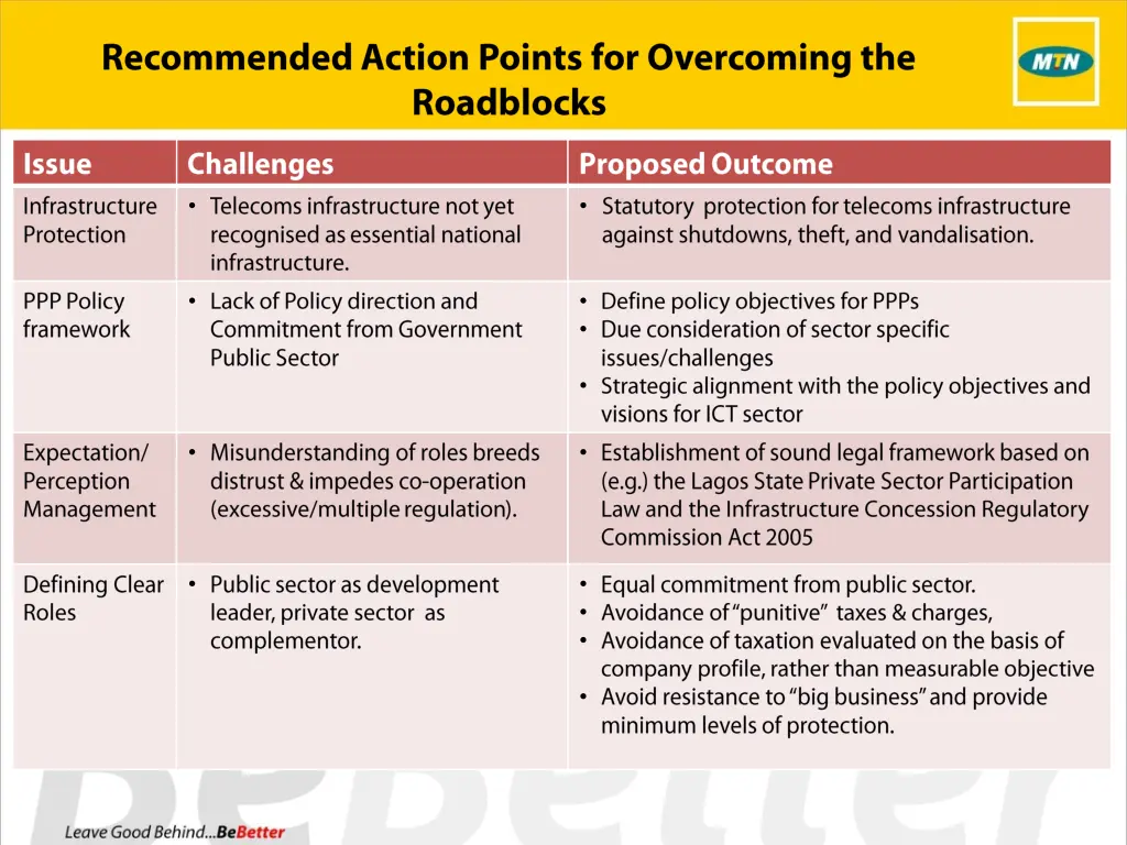 slide10