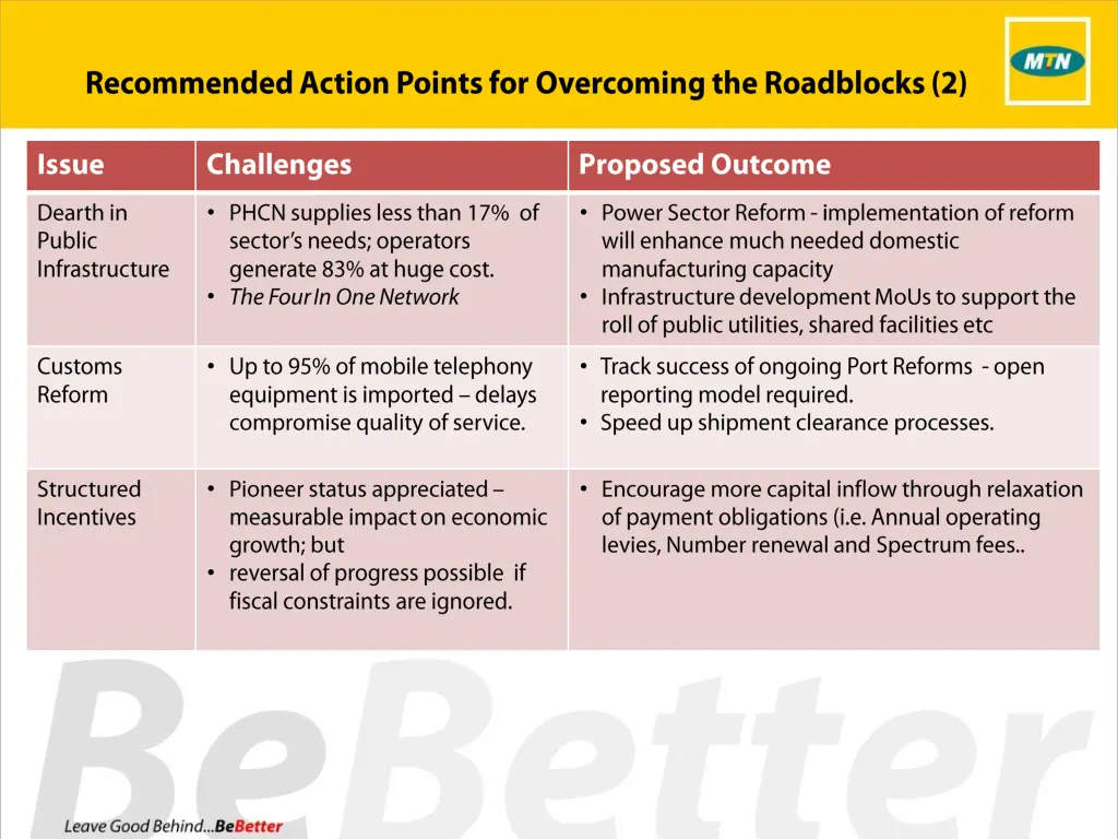 slide11