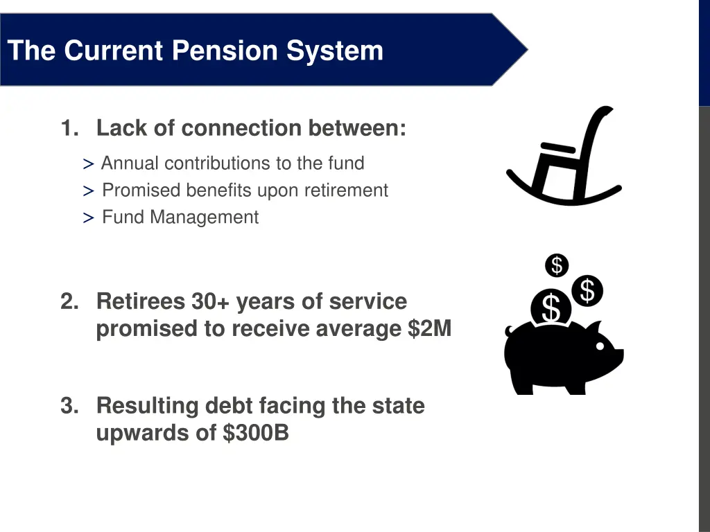 the current pension system 3