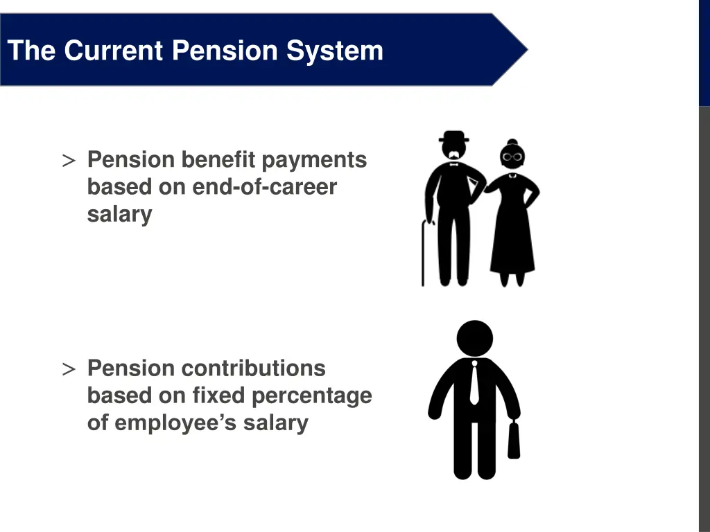the current pension system