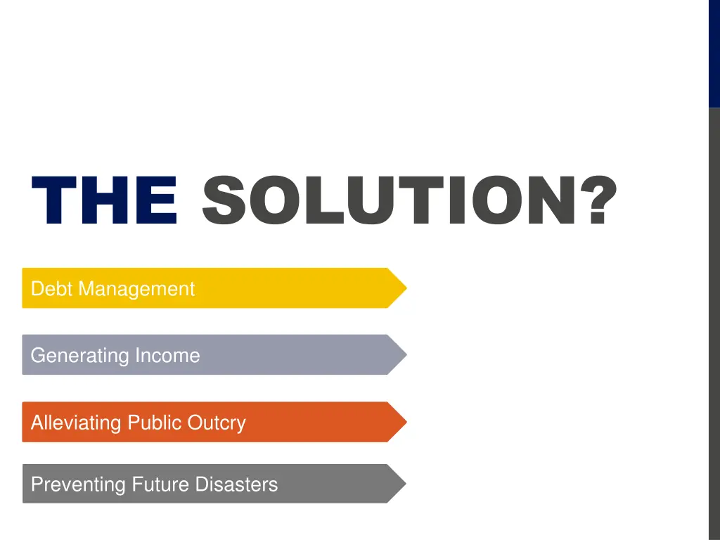 the solution
