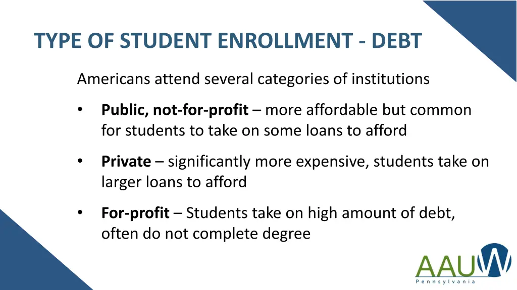 type of student enrollment debt