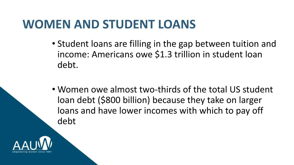 women and student loans 1