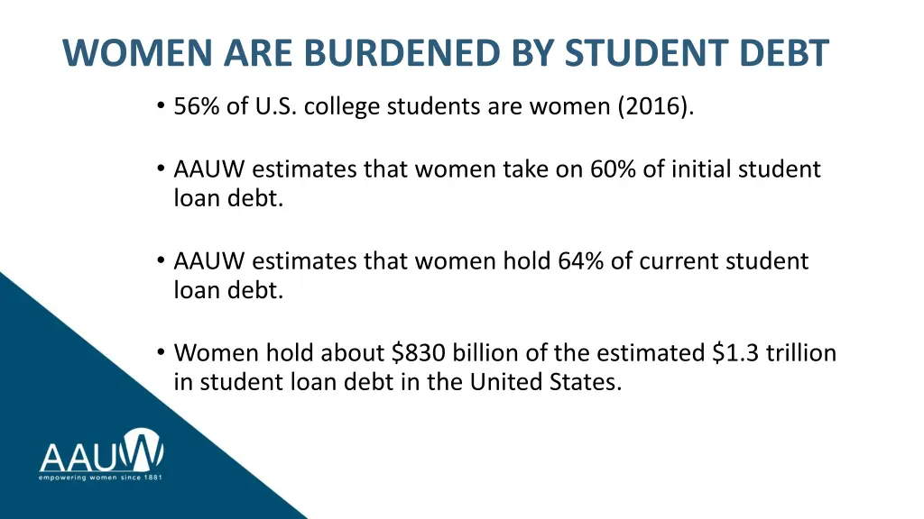 women are burdened by student debt