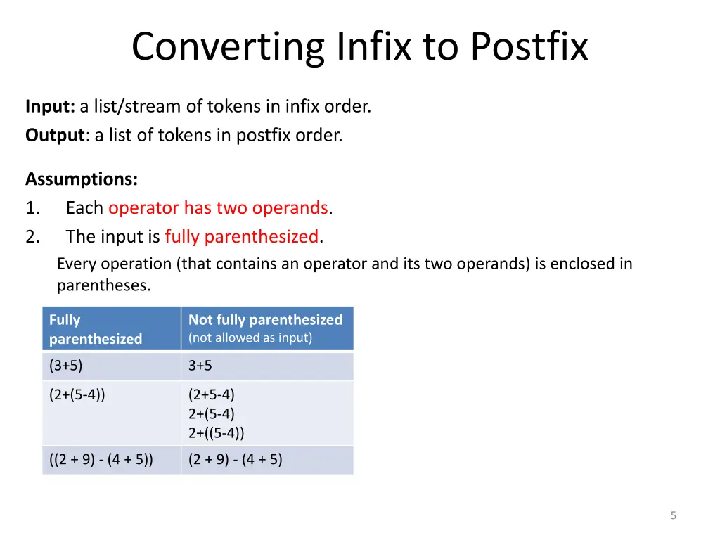 converting infix to postfix