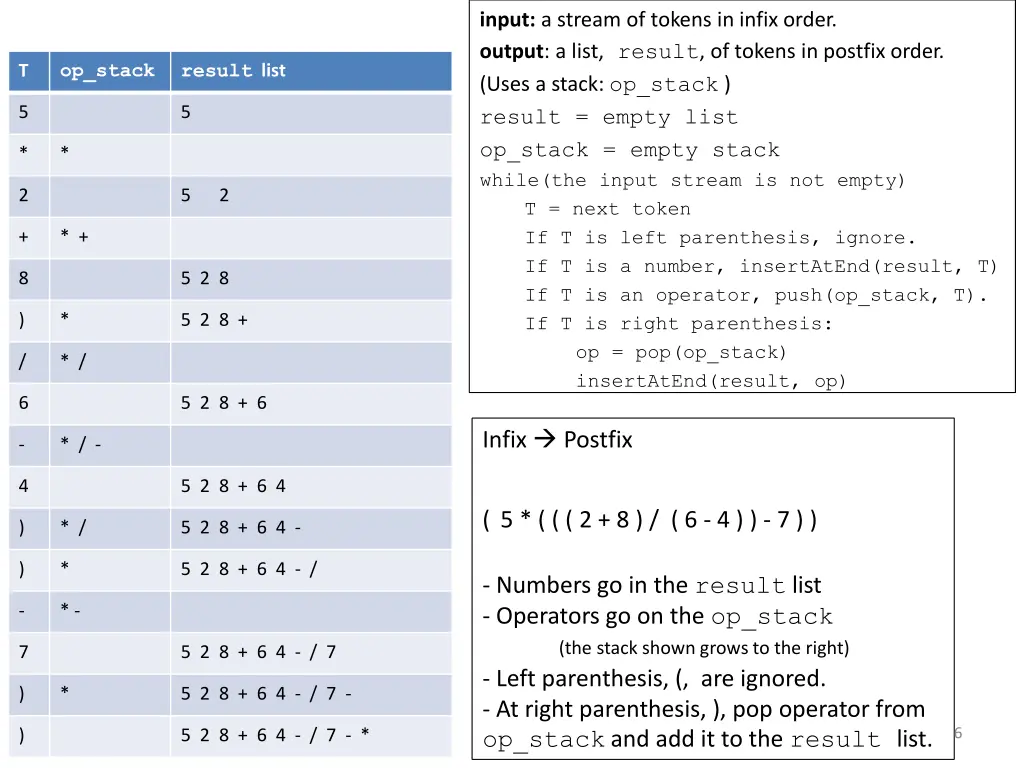 input a stream of tokens in infix order output