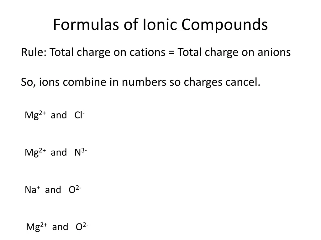 formulas of ionic compounds