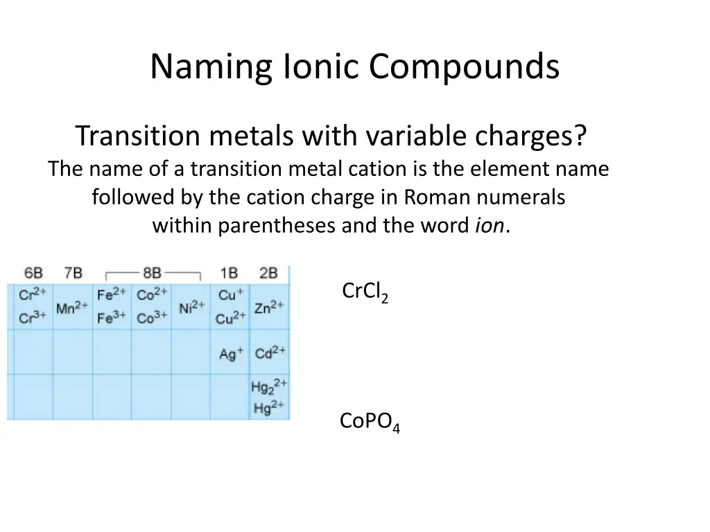 naming ionic compounds 1