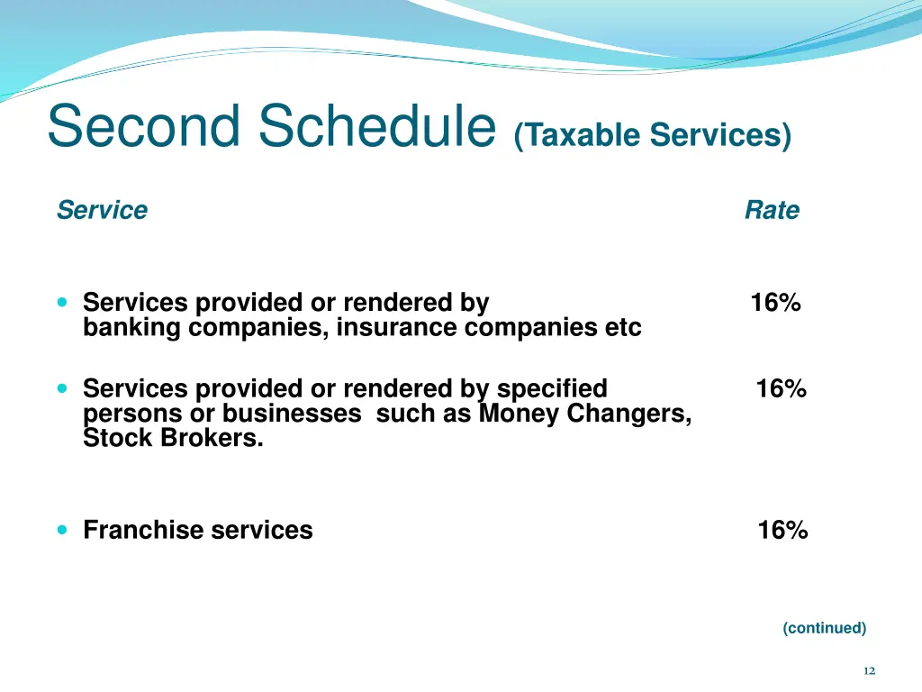 second schedule taxable services 2