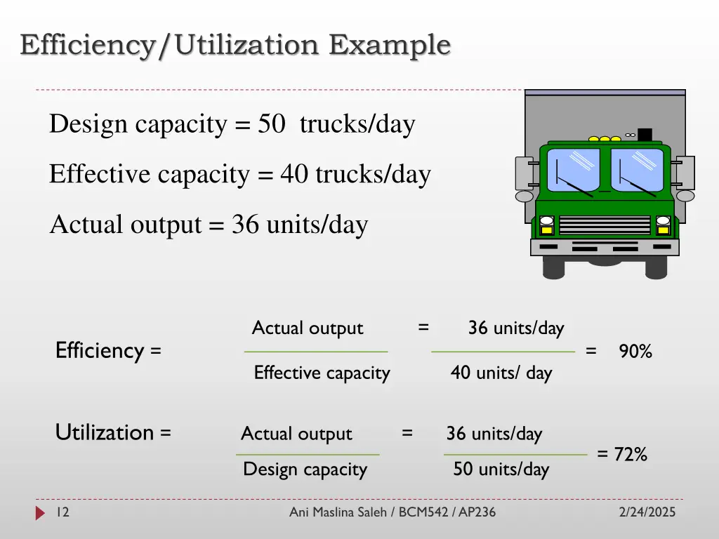 efficiency utilization example