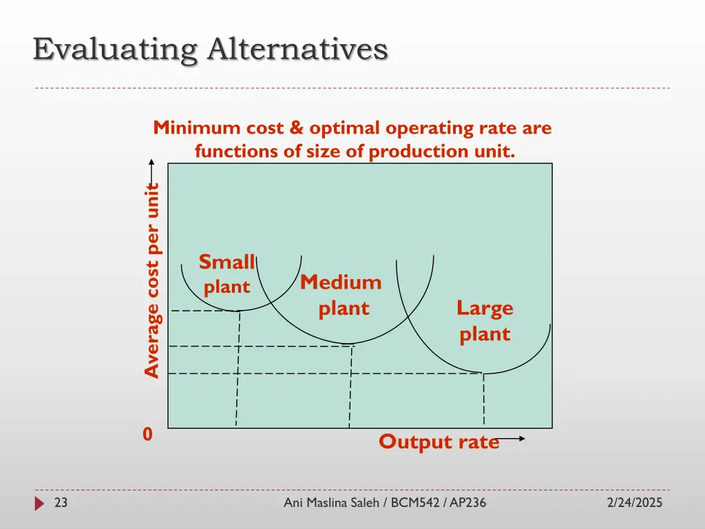 evaluating alternatives 1