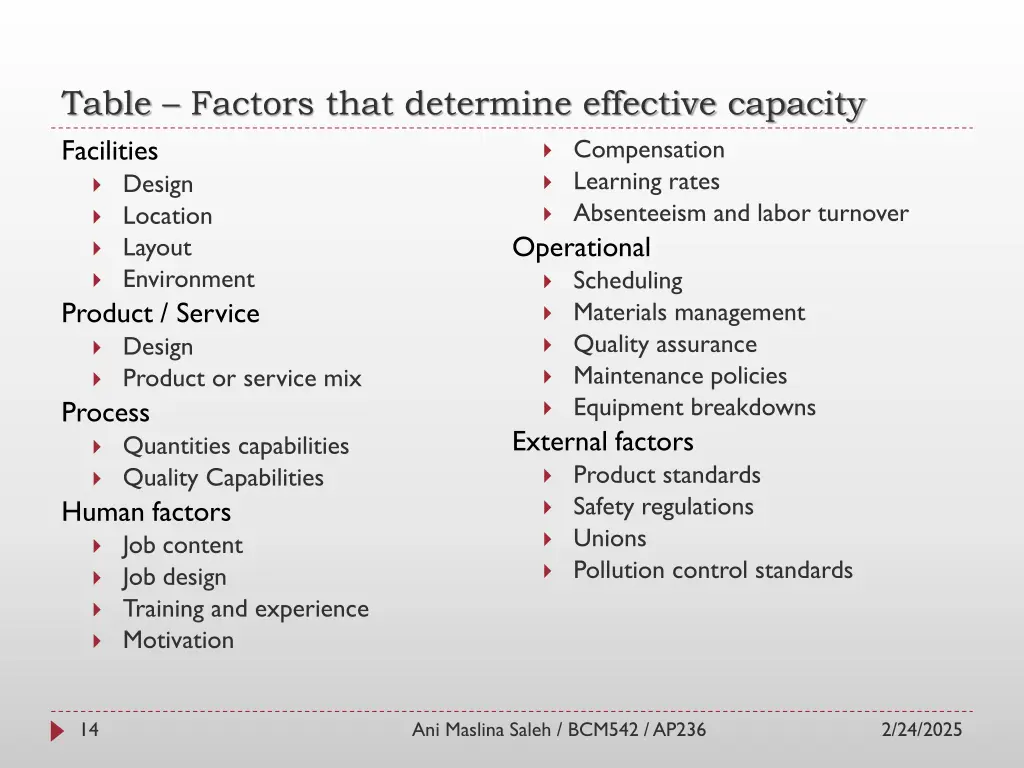 table factors that determine effective capacity