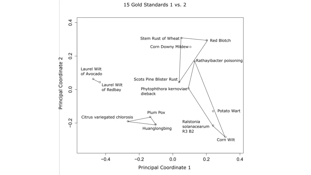 slide4