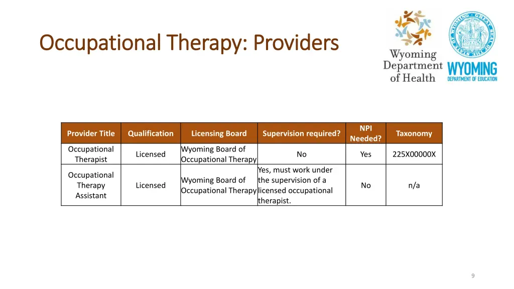 occupational therapy providers occupational