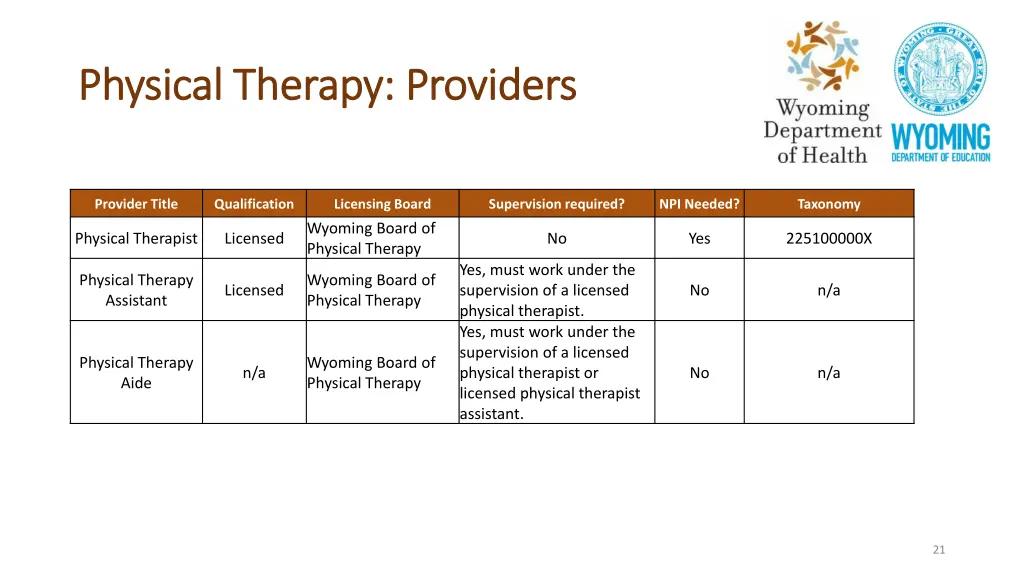 physical therapy providers physical therapy