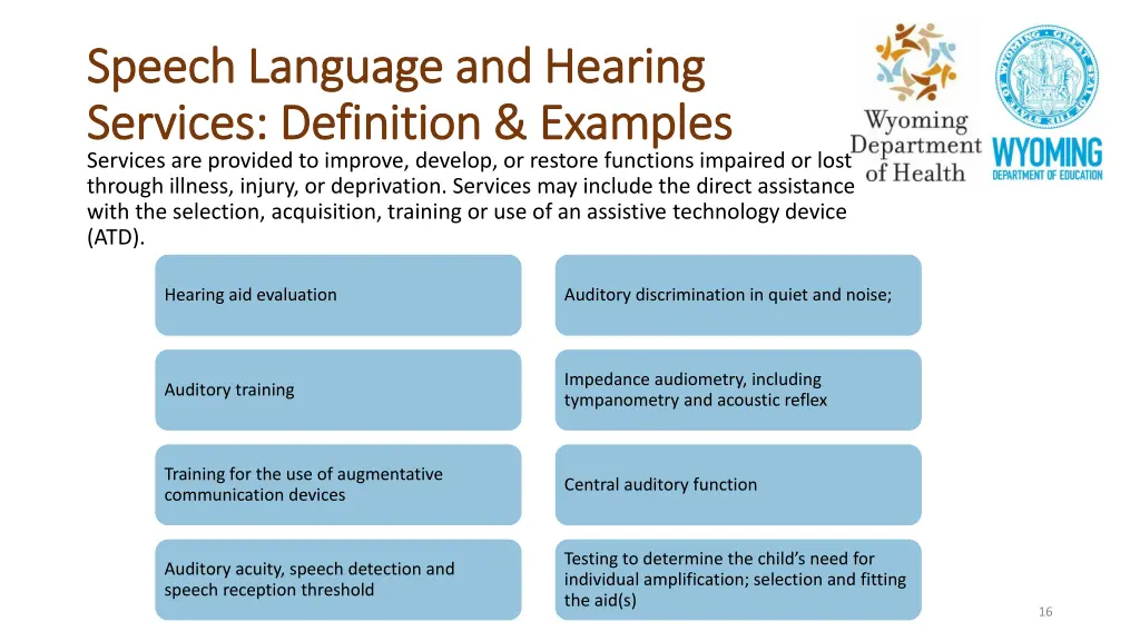 speech language and hearing speech language