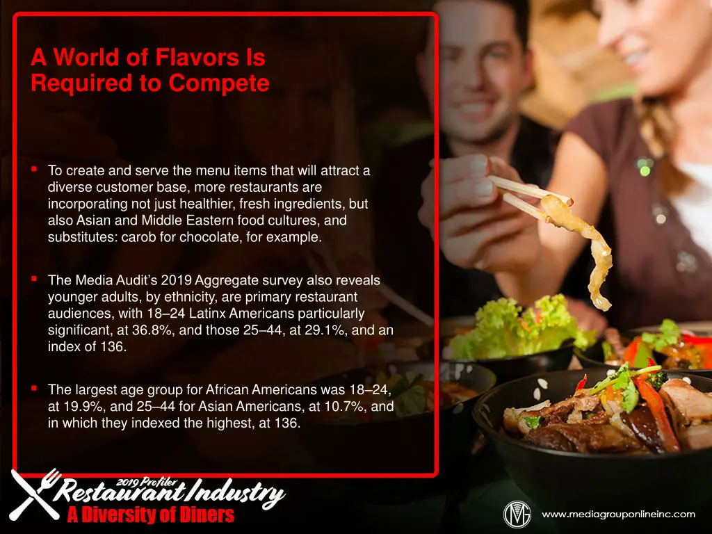 a world of flavors is required to compete