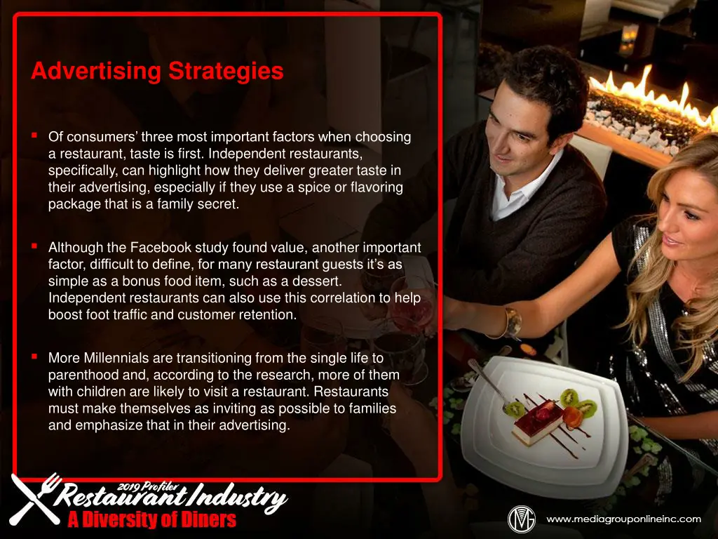 advertising strategies