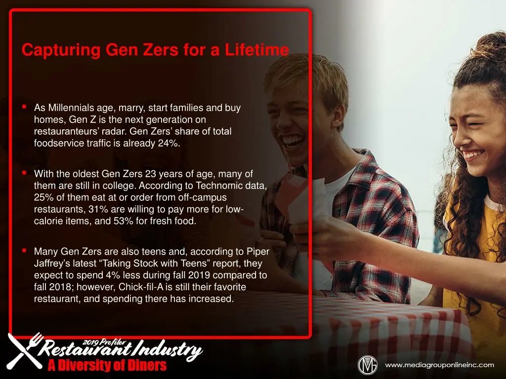 capturing gen zers for a lifetime