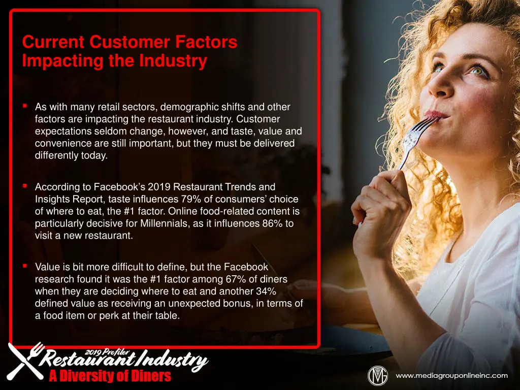 current customer factors impacting the industry