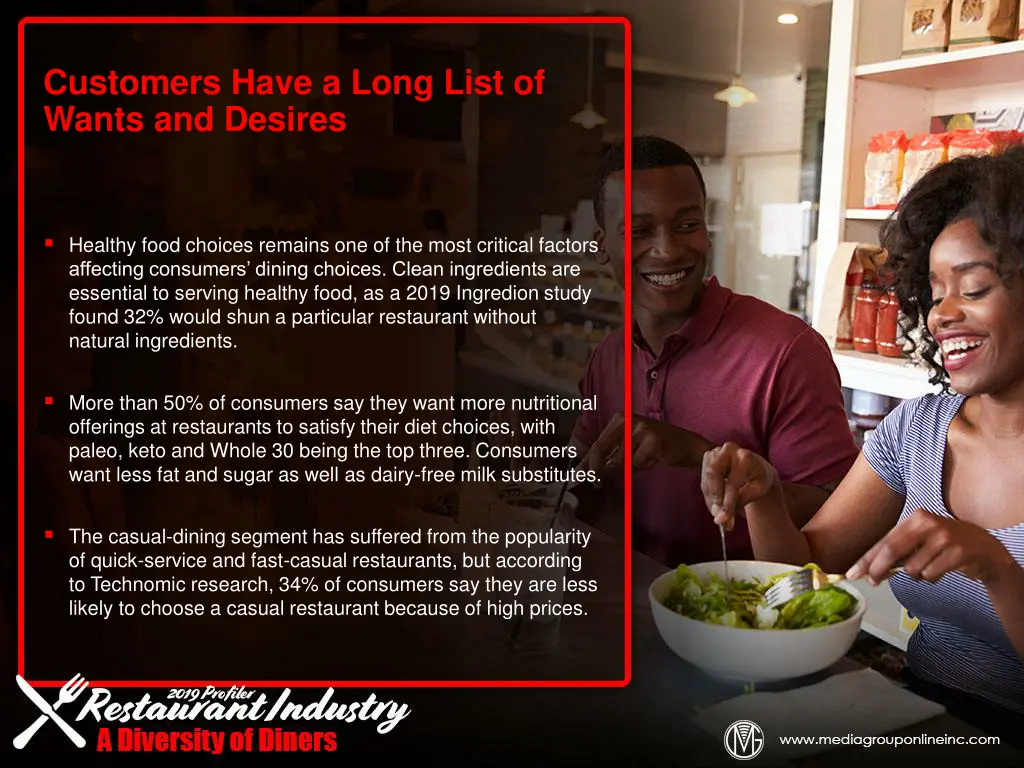 customers have a long list of wants and desires