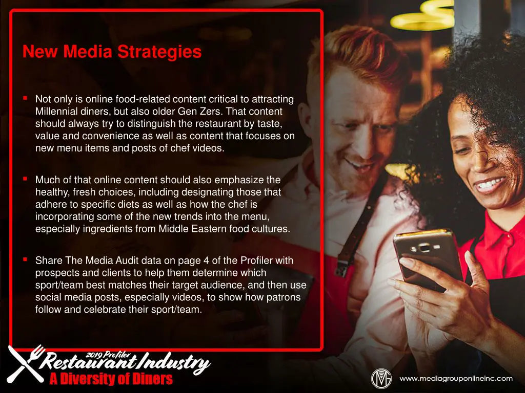 new media strategies