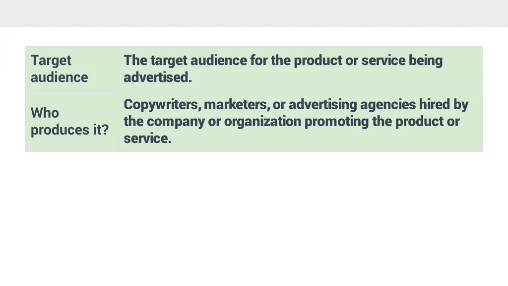 target audience