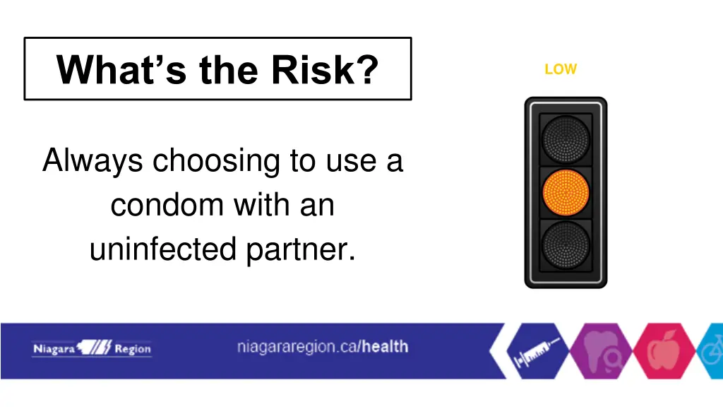 what s the risk 1