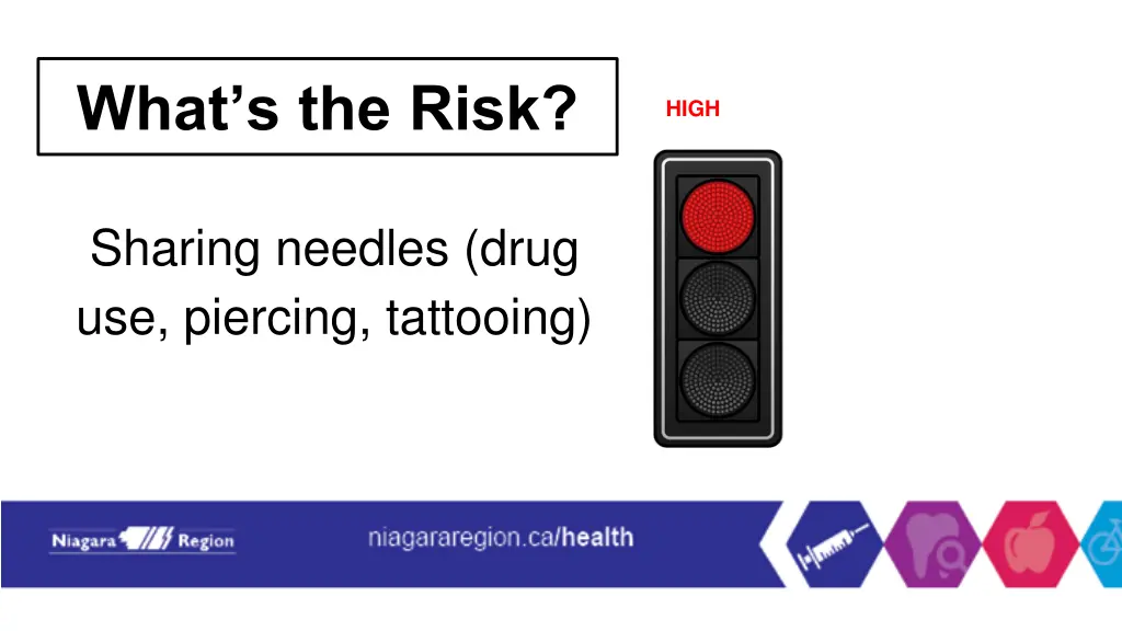 what s the risk 12