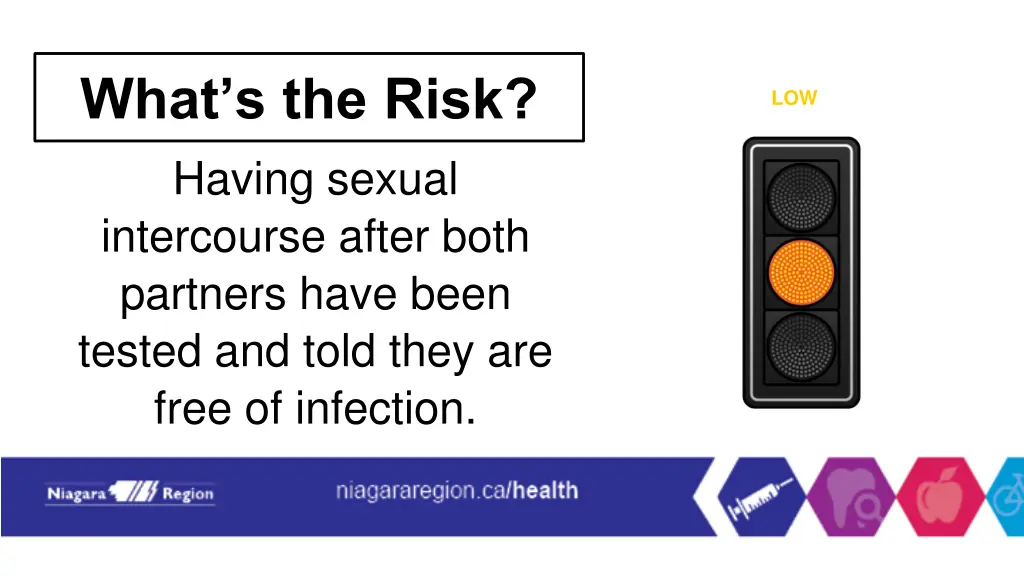 what s the risk 15
