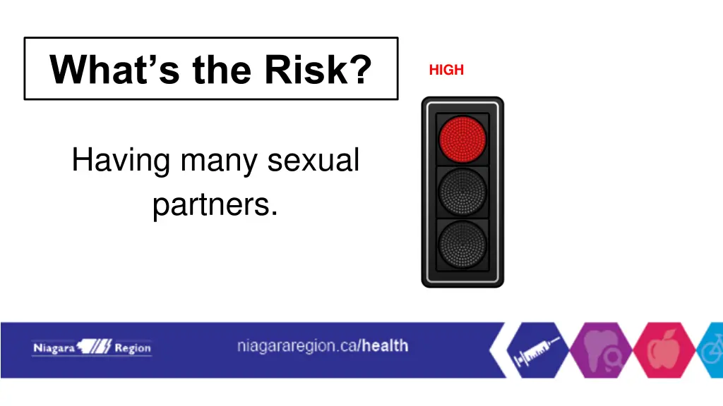what s the risk 3