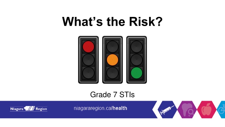 what s the risk