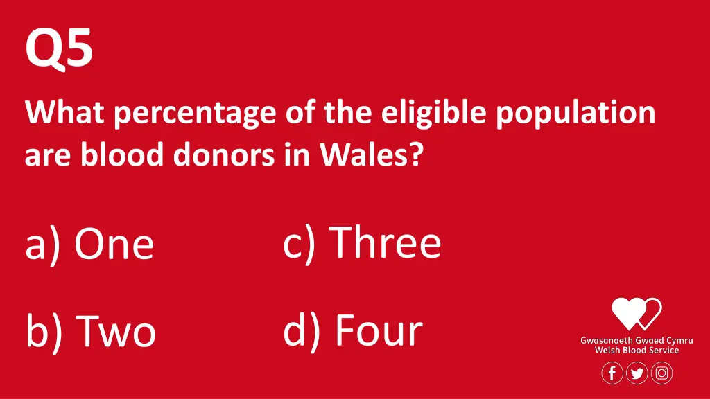 q5 what percentage of the eligible population