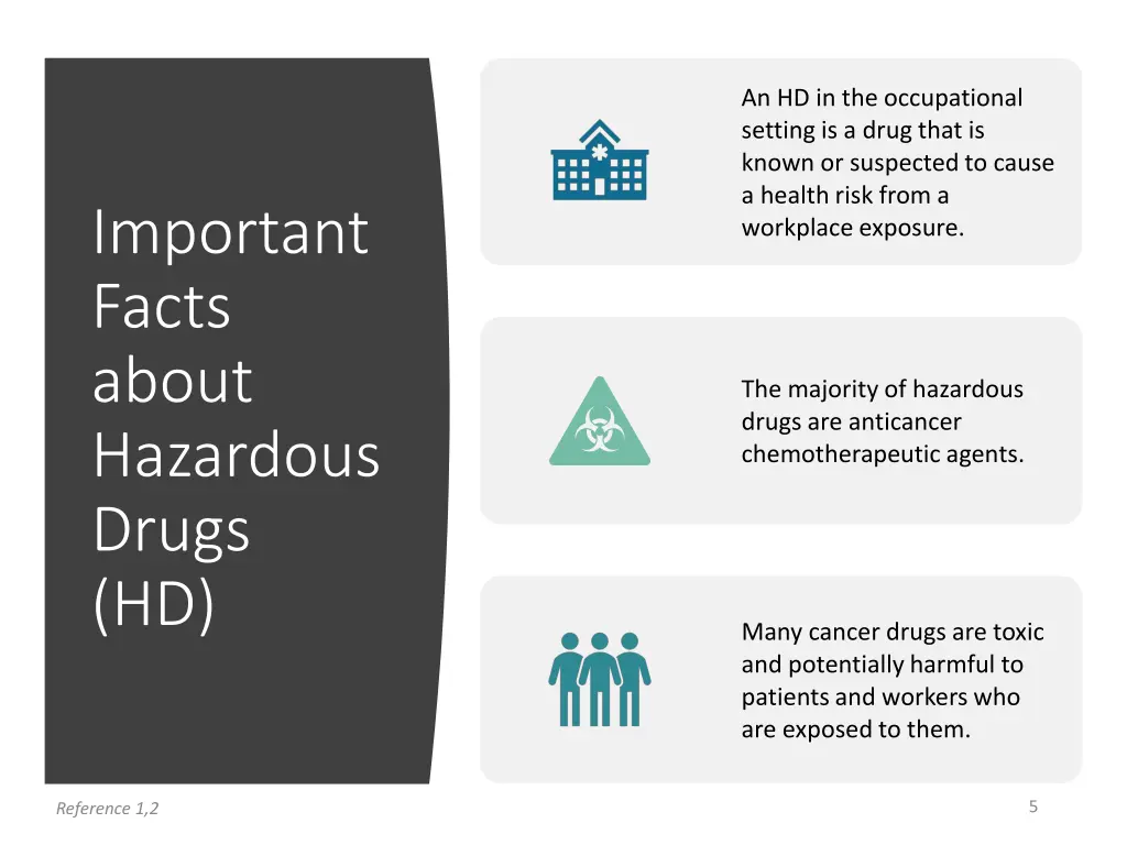 an hd in the occupational setting is a drug that