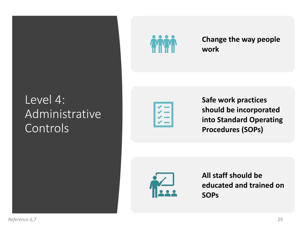 change the way people work