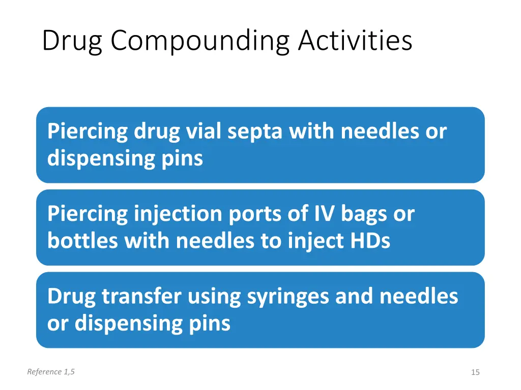 drug compounding activities 1