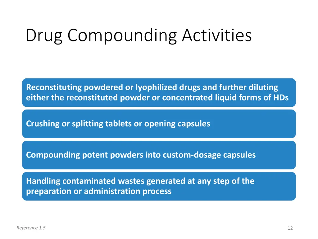 drug compounding activities