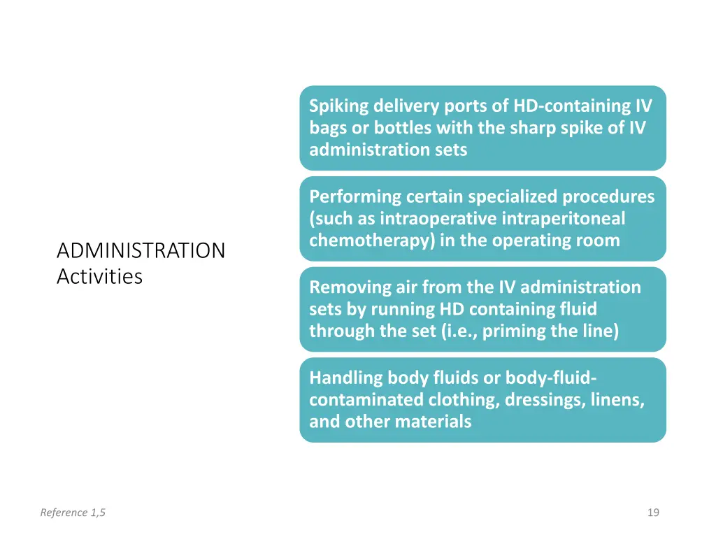 spiking delivery ports of hd containing iv bags