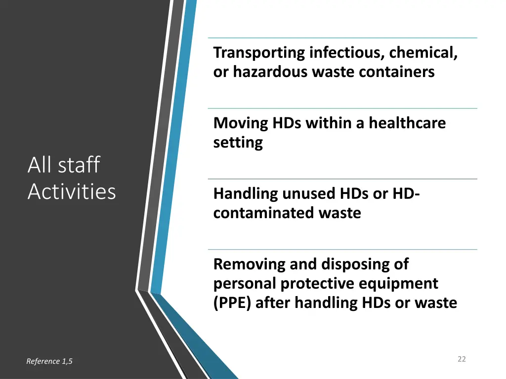 transporting infectious chemical or hazardous