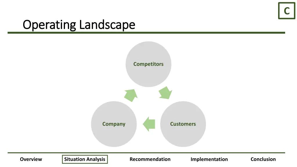 slide11