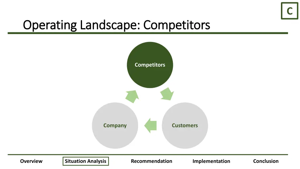 slide12