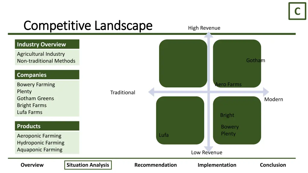 slide13