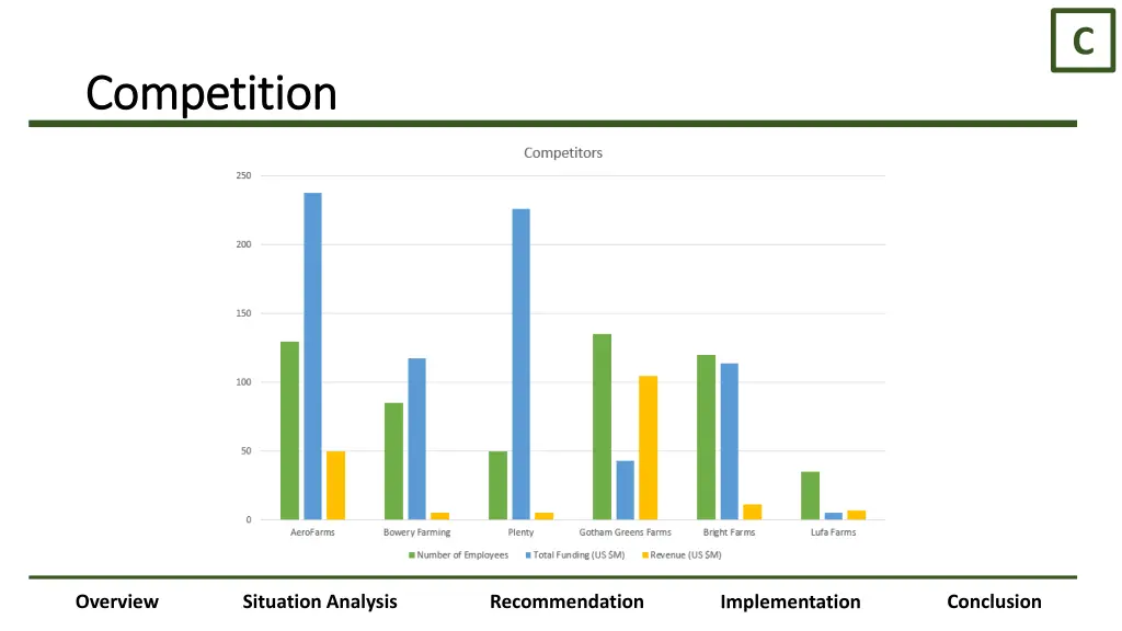 slide17