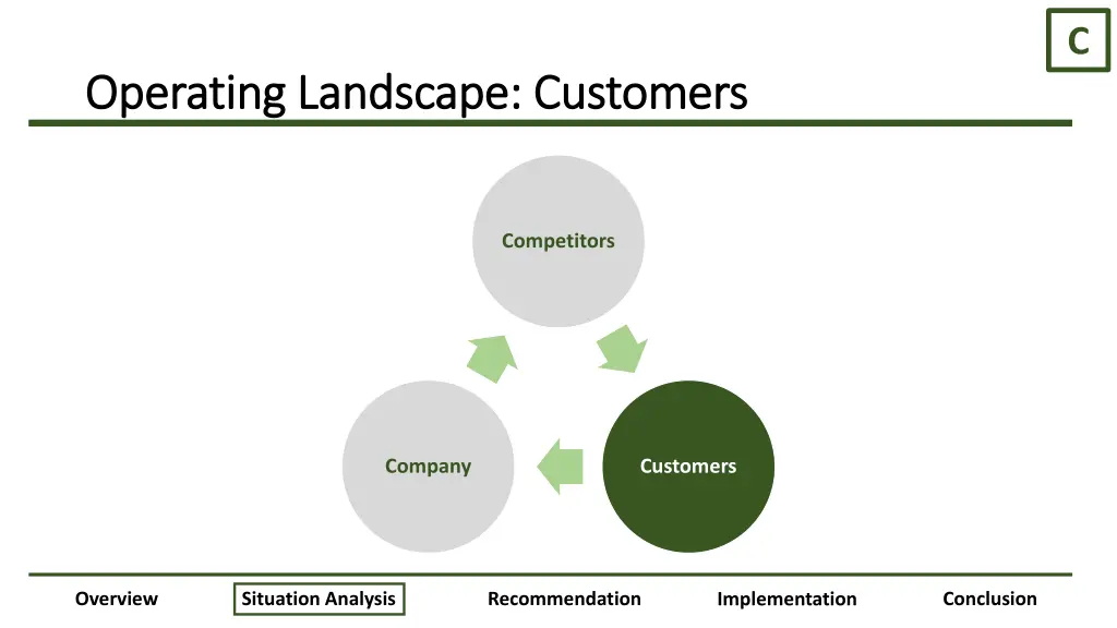 slide18