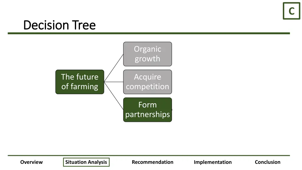 slide22