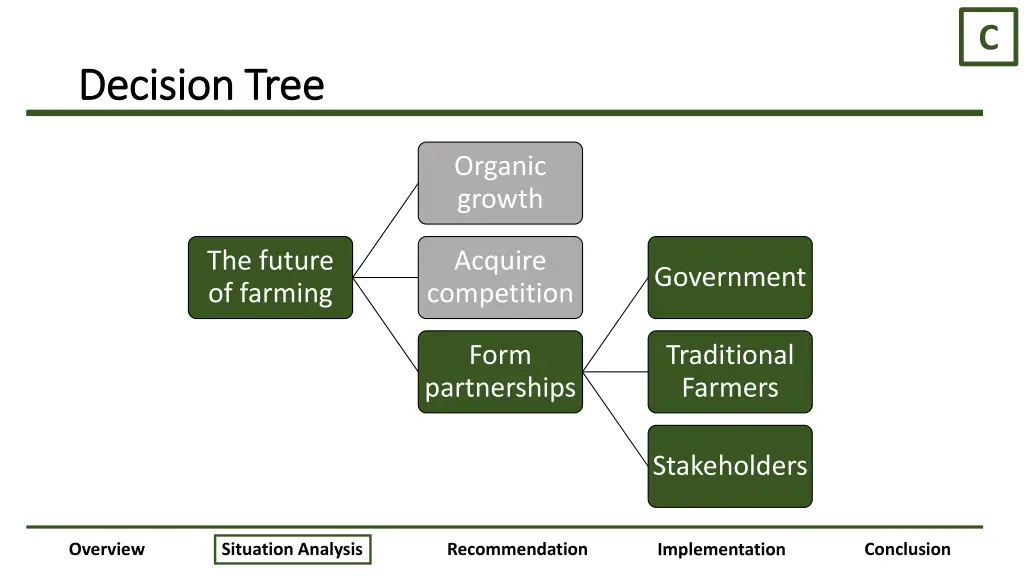 slide23