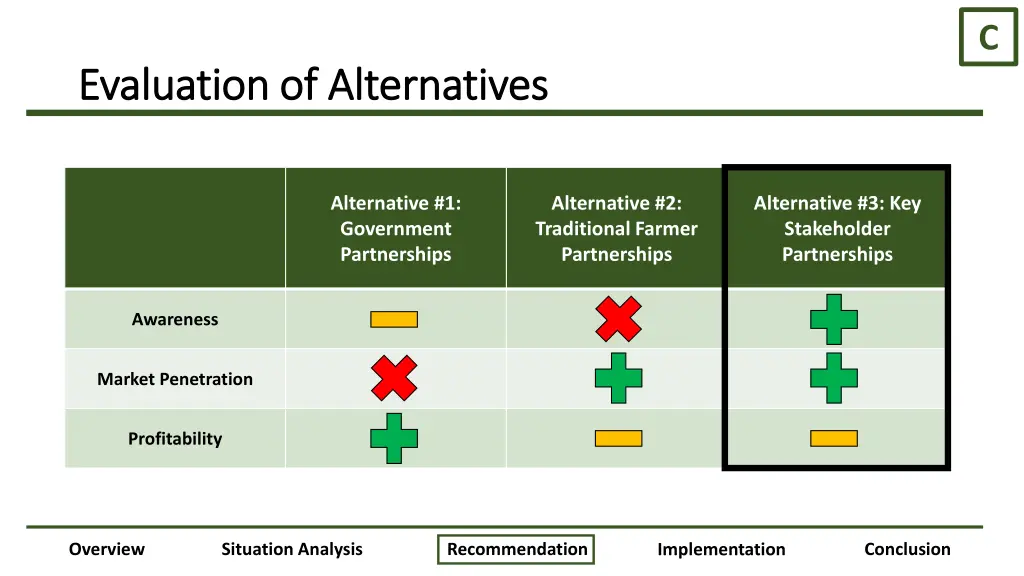 slide27
