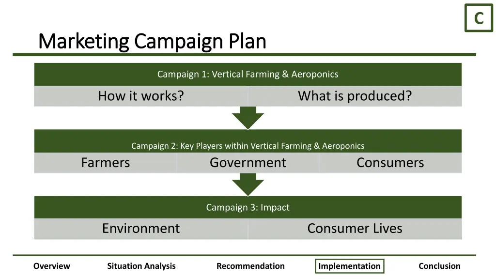 slide32