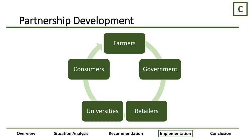 slide35