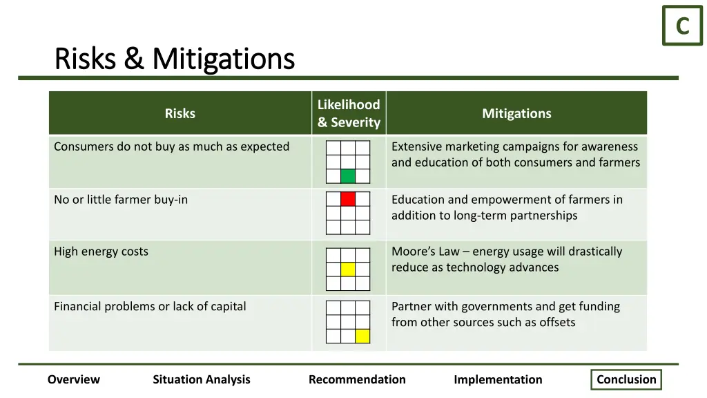 slide42